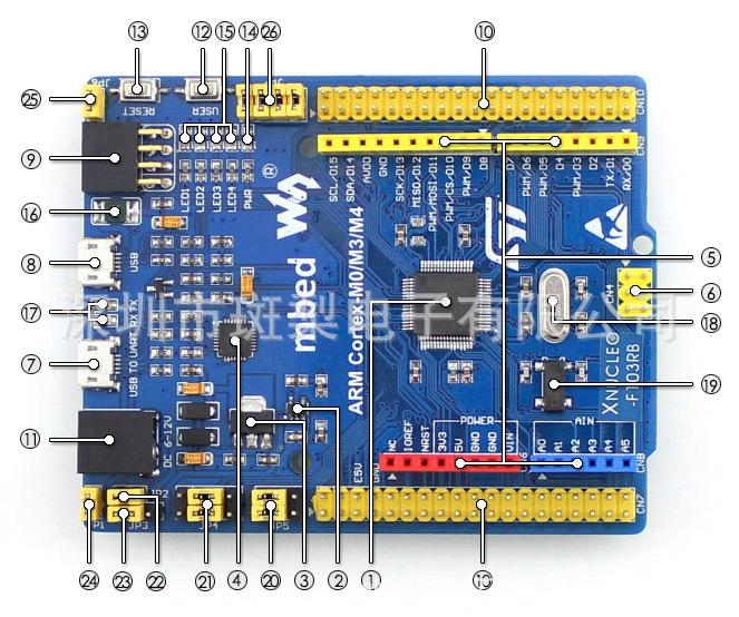 STM32F103RBT6 MBED Dev Board + 13 Sensor Modules