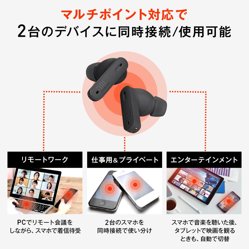 True Wireless Earbuds with Active Noise Cancelling, Ambient Sound Mode, Multipoint Connection, IP54, Purple