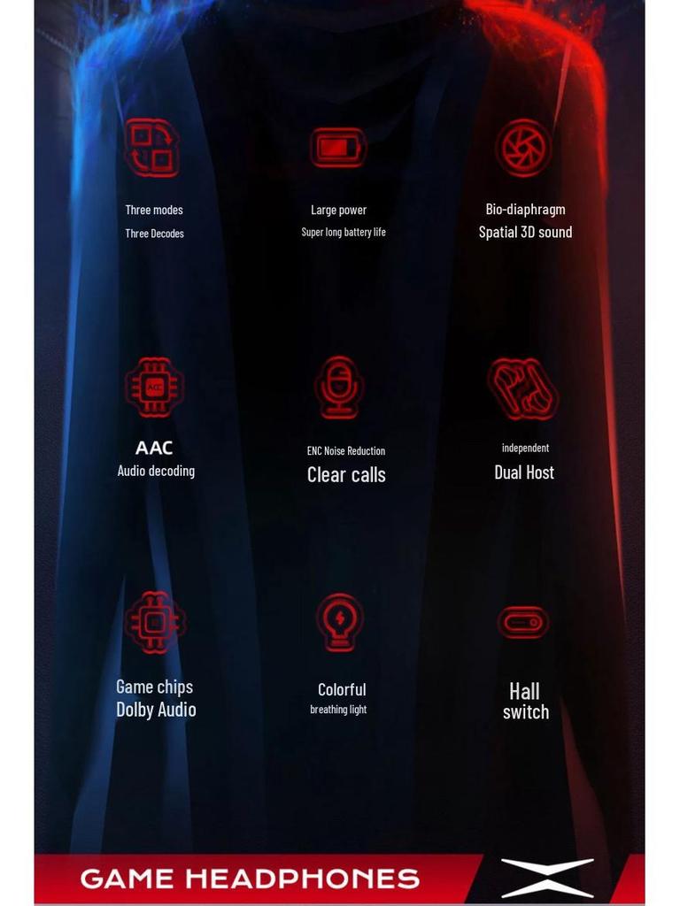 TWS-A10 Bluetooth Wireless Earphones for Gaming and E-sports