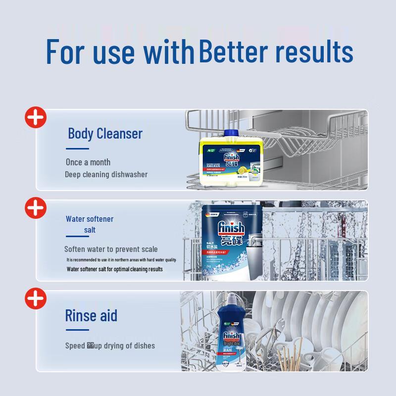 Finish All-in-One Dishwasher Gel Pods