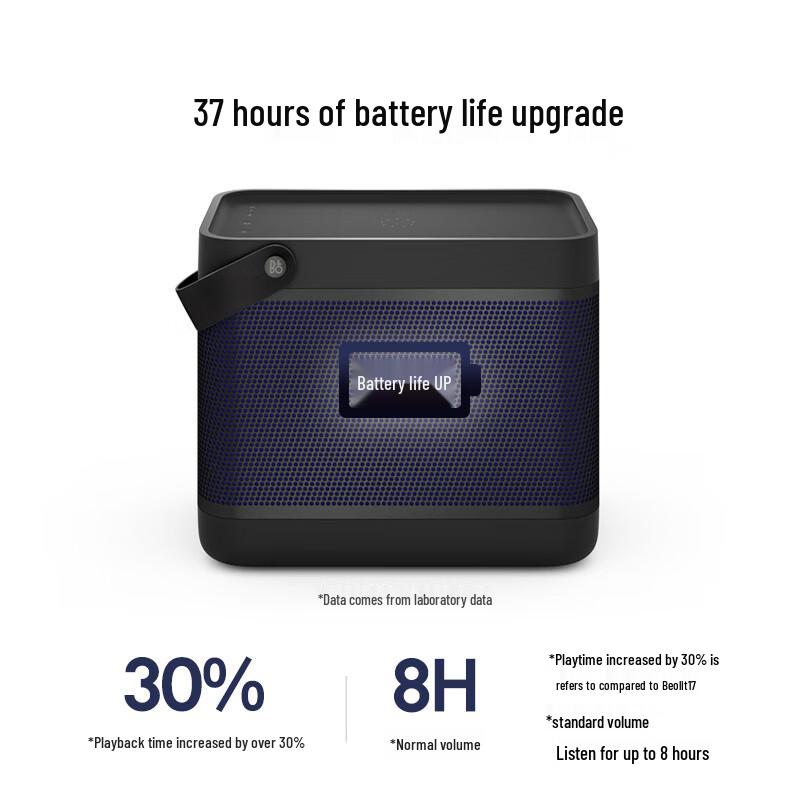 B&O Beolit 20 Portable Bluetooth Speaker