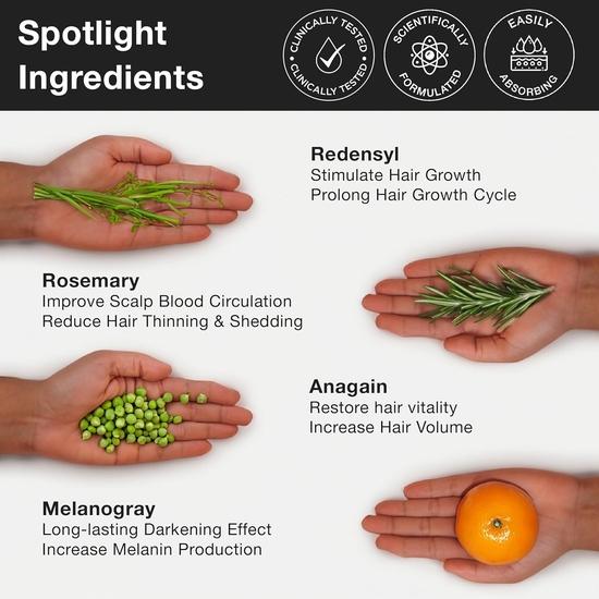 Soulflower Hair Growth Redensyl Tetragain Serum,Rosemary Oil,3% Redensyl,4% Anagain,Caffeine,Melanogray,Biotin,Rice Water|Pack of 3 30 Ml Each