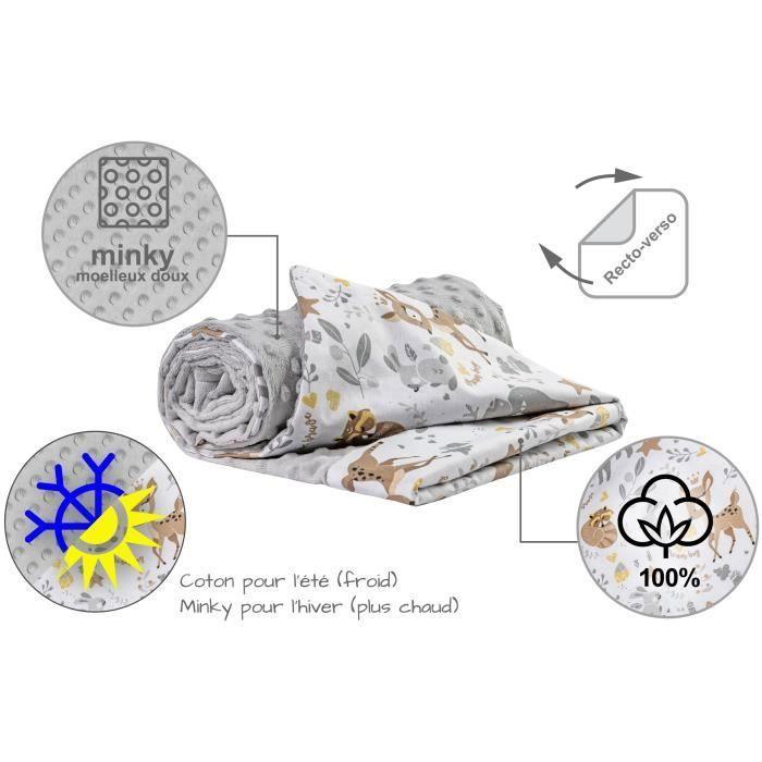 Medi Partners Couverture Bébés 100% Coton 75x100cm à Double Face pour Poussette (Cerf et Minky Gris)