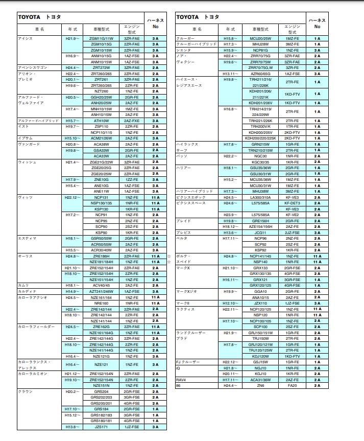 TH-7A SLOCON 3-Drive Only [Vehicle Specific Harness]