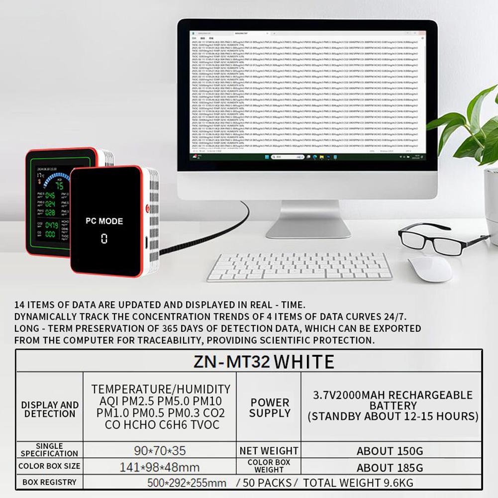 Smart Life 18 In 1 Indoor Real-Time Air Detector Detect 6AQI HCHO PM2.5 PM10 CO2 Portable Air Quality Monitor for Home Cars