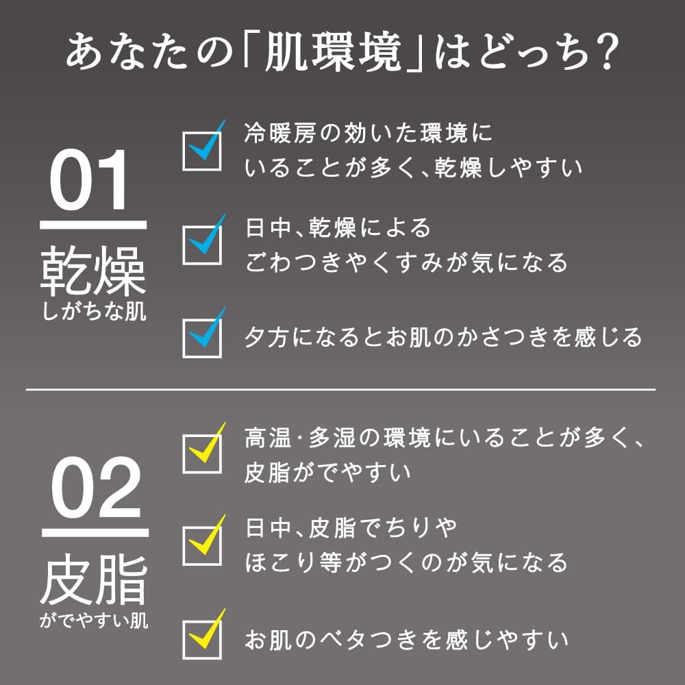 Sofina iP Skincare UV 01 Dry Skin SPF50+ PA++++ Sunscreen 50ml