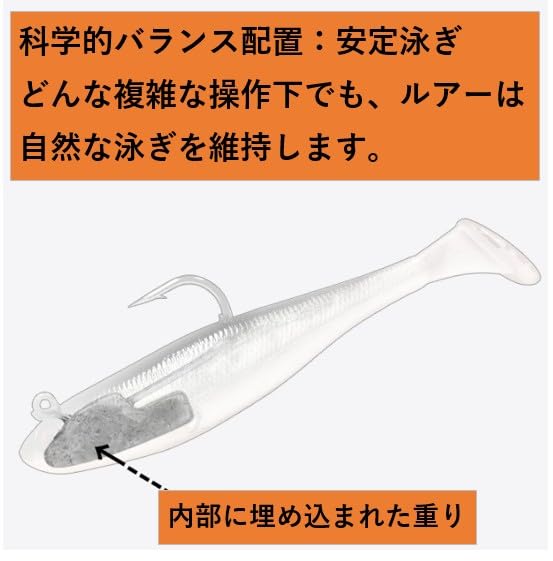 Shad set of lure, 9cm, 12.6g, 5.
