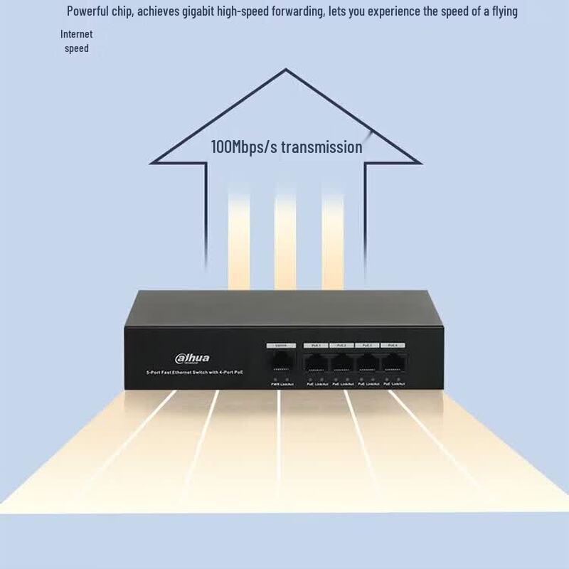 Dahua 5-Port 100Mbps PoE Network Switch CN Plug (adapter Included)