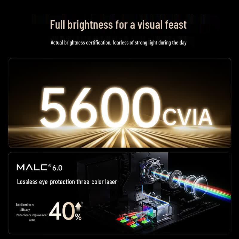 JMGO Three-Color Laser Home Projector (CN version)