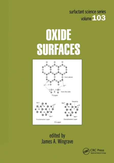Oxide surface. Красная карта раст картинка. Oxide surface. Oxidate metal. Oxide surface.