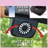 Car Powered Solar Window Windshield Auto Air Vent Cooling Fans System Tools