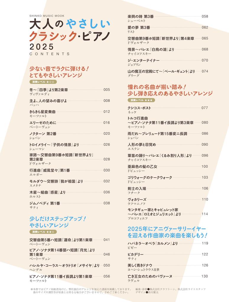 Jednoduché klasické piano pre dospelých 2025 HUDBA (SHINKO MOOK)