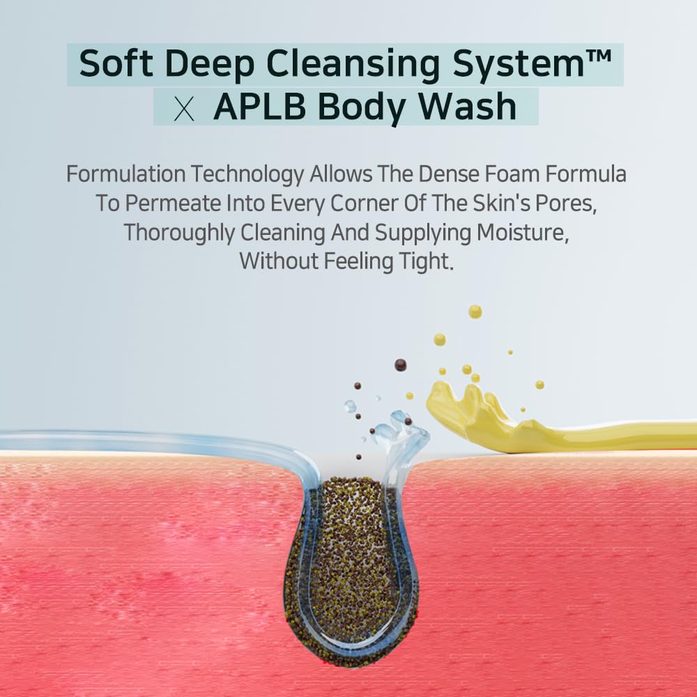 [APLB Official] Glutathione Niacinamide Body Wash 300ml