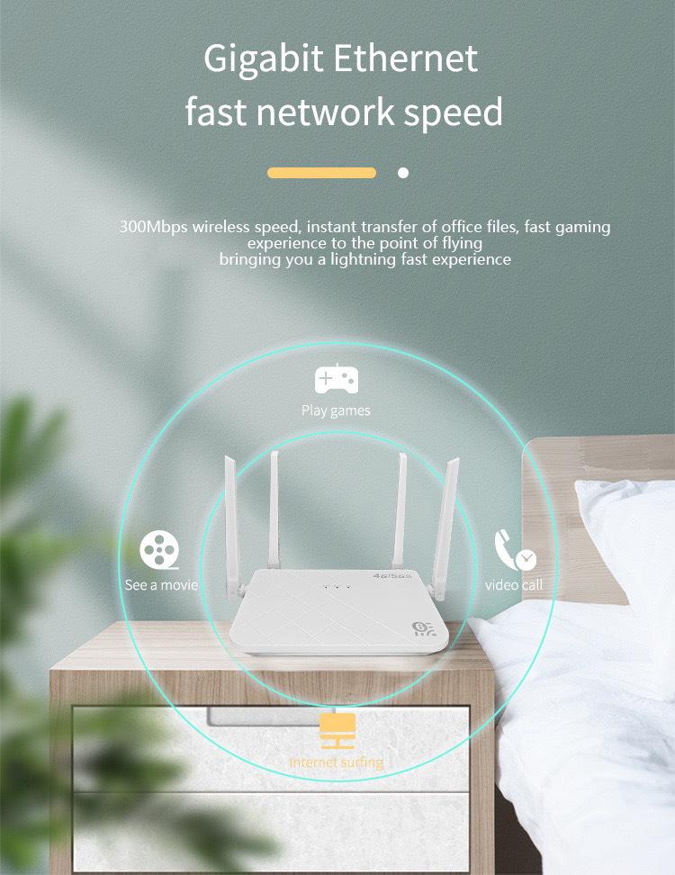 4G Wireless CPE Mobile WiFi Router with SIM Card Slot & Hotspot Sharing