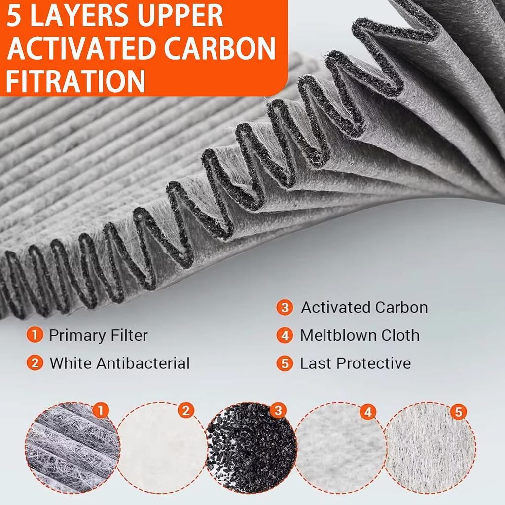 Yitong 4PCS Activated Carbon Cabin Air Filter Kit Replacement Air Intake Filter Accessories Fit Tesla Model Y Juniper 2024 2025