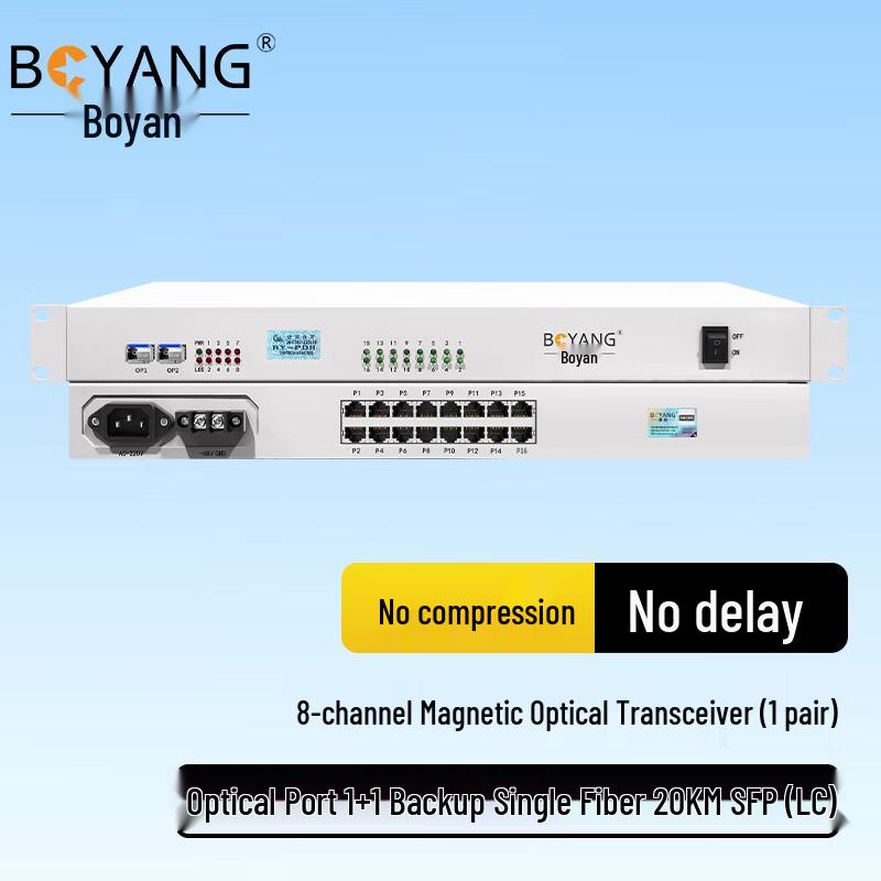 BOYANG 8-Channel Magnetic Optical Terminal Unit with 1+1 Backup