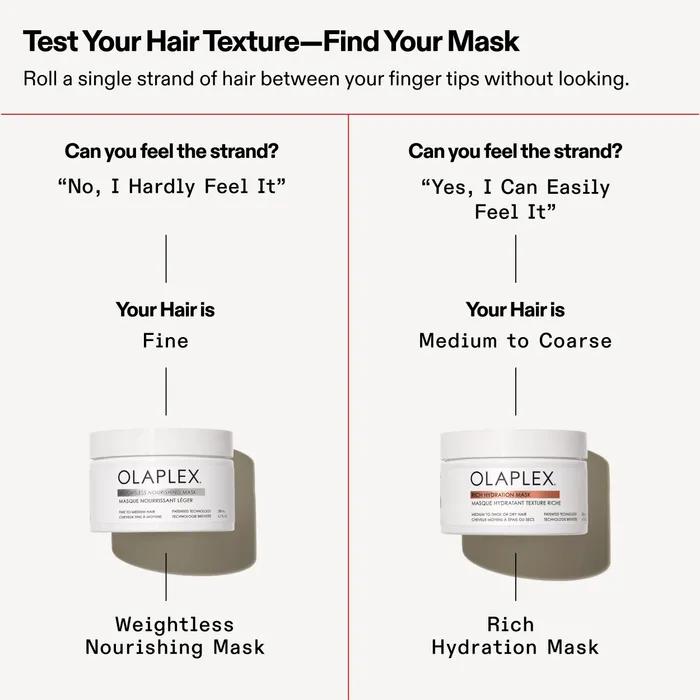 Rich Hydration High Moisture Hair Mask 200ml