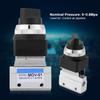MOV-01 Mechanical Hand Control  lve 2-Position 2-Way G1Celsius8 Hand Control Pneumatic  lve, Manual Mechanical    lve   Pneumatic Mechanical