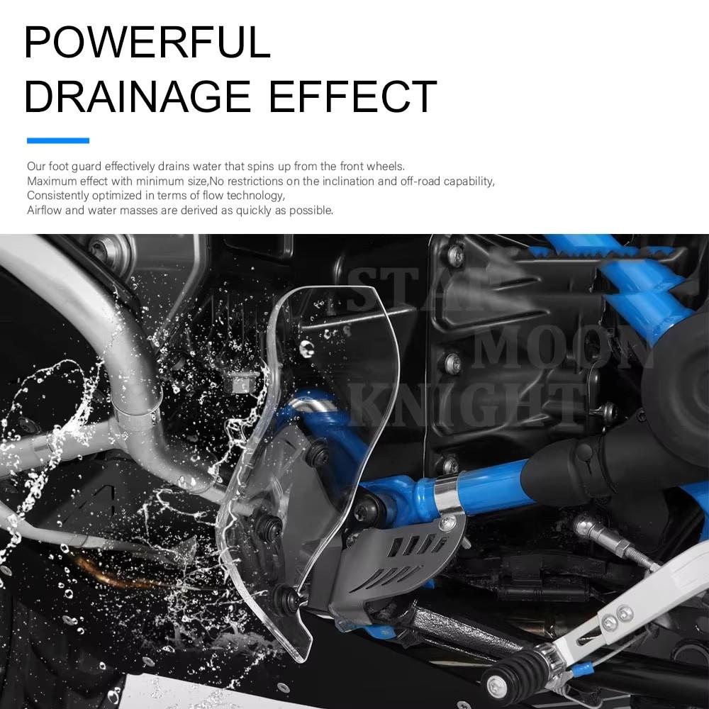 Motorcycle Splash Foot Protector Guard Rear Brake Lever Pedal Shift Cover For BMW R1250GS R1200GS LC ADV R 1200 RS R 1250 RS