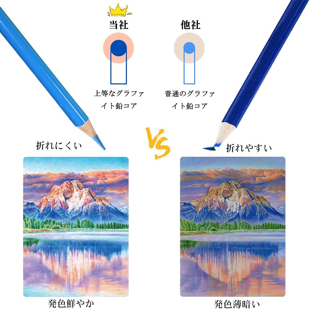 Roleness Colored 120 Coloring Book for Kids and Colored Pencil Watercolor Professional Soft Colored Water Brush and Pencil Sharpener Included Pencils,