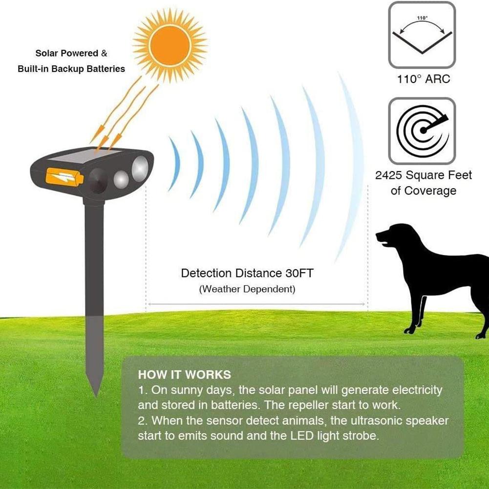 Ultrasonic Cat Dog Repellant Outdoor Solar Power Rechargeable Garden Repellers Cat Deterants Waterproof Animal Deterrents