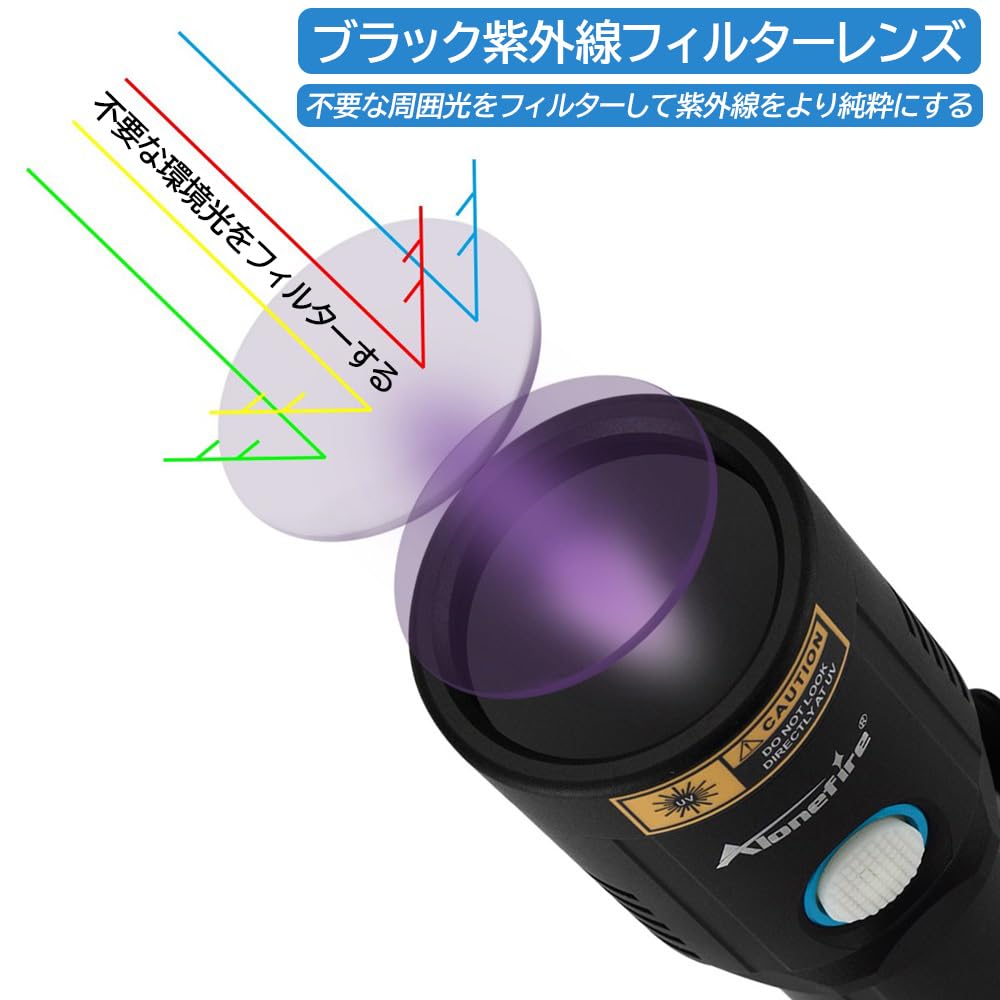 Alonefire X901UV 10W Black Light Powerful LED UV Light Wavelength 365nm UV Light USB Rechargeable Anisaki Light Discovery Checker Wood Lamp Inspection