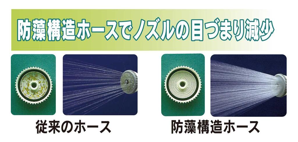 Toyox Foran Hose 20m that is resistant to and crushing of hoses FH-20G bending, twisting,