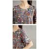 New Summer Vintage Plus Size Women Dress Long Oversized Casual Loose O Neck Basic