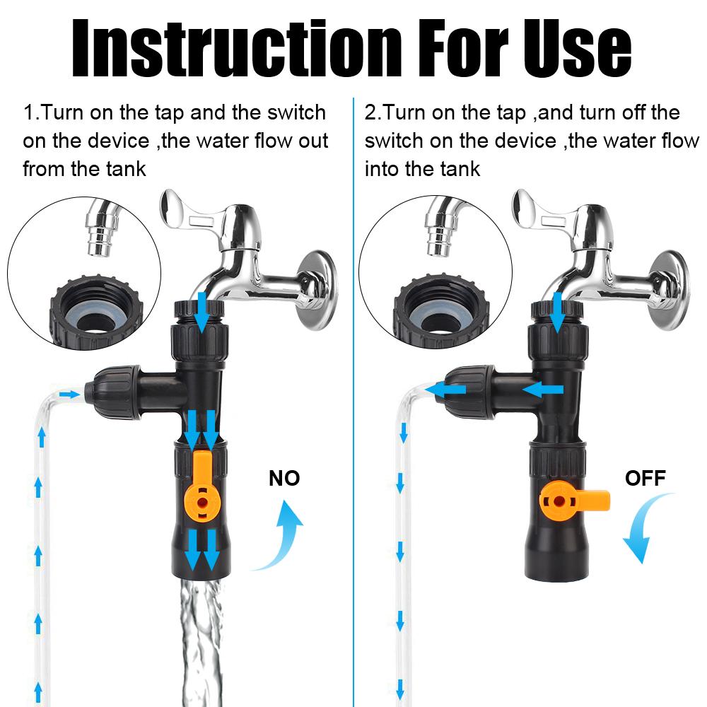 Acvariu de curățare Splitter Conector de udare Schimbător de apă Pompă Instrument de curățare 3-Way Robinet Tip Schimbător de apă Robinet