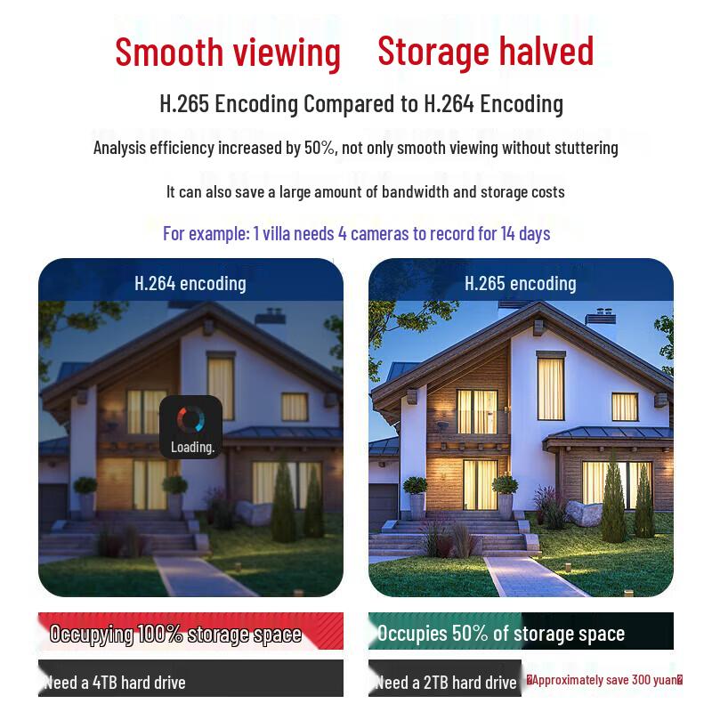 Hikvision DS-7804N-G1 4-Channel Network Video Recorder