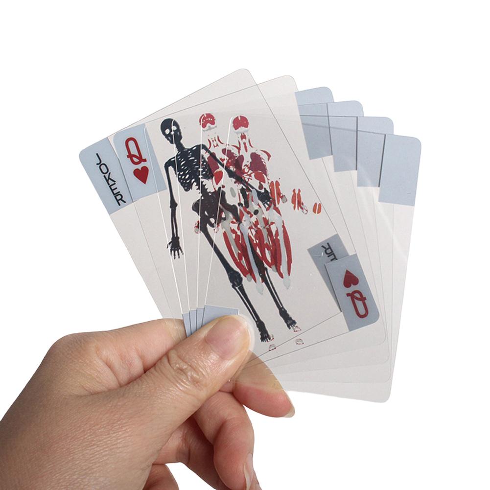 3D Image Educational Cards Reusable Body Transparent Playing Cards Multi-Purpose Human Anatomy Playing Cards for Card Collectors