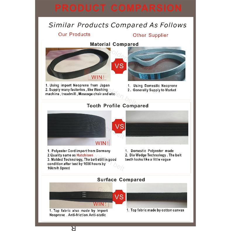High Quality 1pcs Primus D09 Drying Machine Belt PH1980 PH2340 PH2375 PH2380