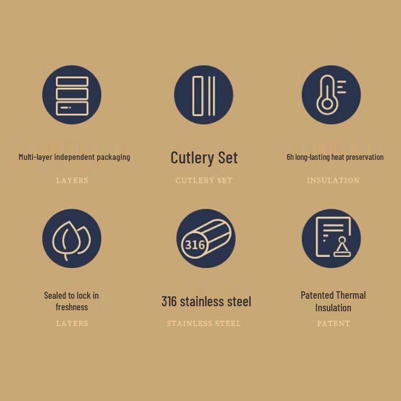 TAFUCO 6-Hour Thermal Food Container