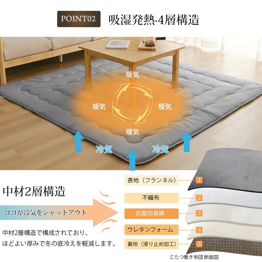Keusnix Kotatsu Extra Thick Warm Flannel Fabric with Winter Rug with and Dust Mite Compatible with Floor Heating and Heated 190 X 240 Gray Mat,