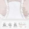 Audifen Women's Seamless Lace Cool-Touch Briefs