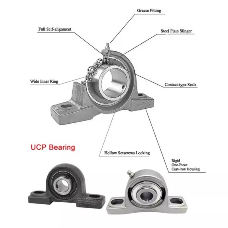 Stainless Steel Outer Spherical Bearing Belt Base SUCP201 UCP202 UCP203 204 SUCP205