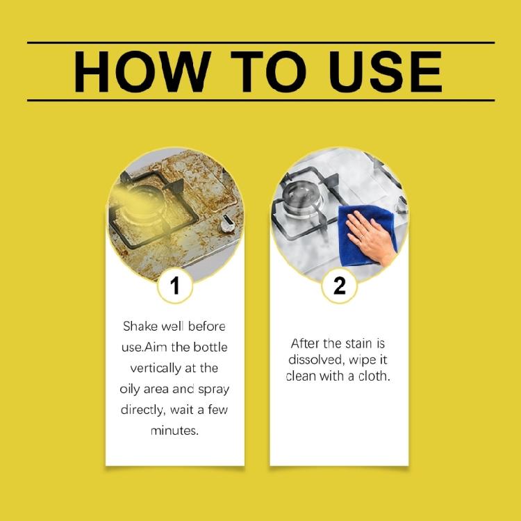 Degreasing Kitchen Cleaner Neutralizes Kitchen Odors While Removing Oil Stains Safe For Fast Drying