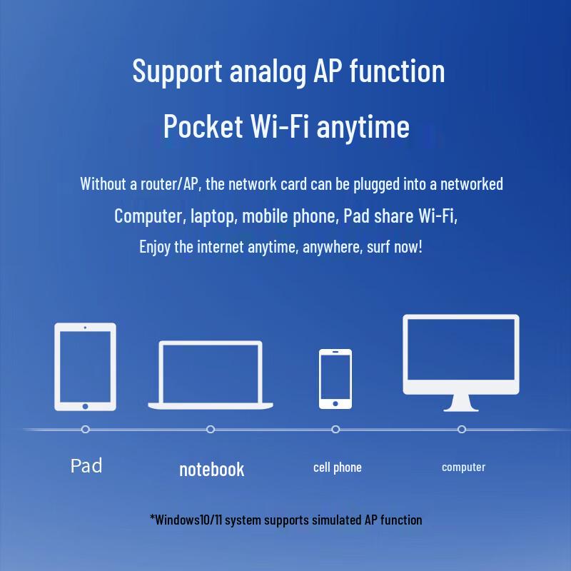 TP-LINK TL-XDN6000 USB WiFi6 Wireless Adapter (CN version)