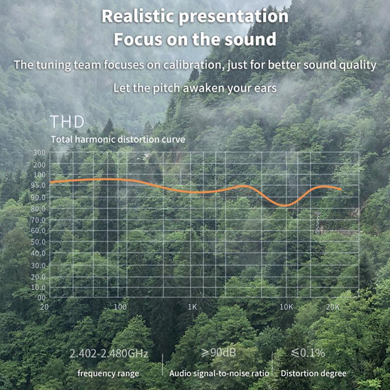 Écouteurs Filaire Macaron 3,5 Mm Intra-Auriculaire Pour Musique Appels Avec Micro Écouteurs Gaming Affaires Simples Multi-Couleurs