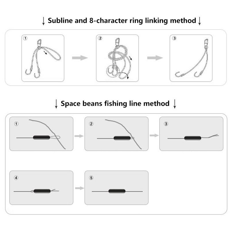 Silicone Skirts Fly Tying Material for Spinnerbait Long Tail Jig Lures Custom Fishing Bait Accessory