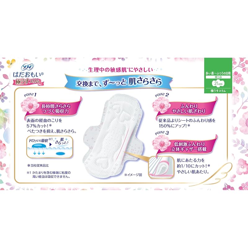 Sofy Hadaomoi Ultra-Thin Slim Sanitary Napkins, for heavy flow during the day to normal flow, 21cm, with wings, 72 pads (24 pads x 3)