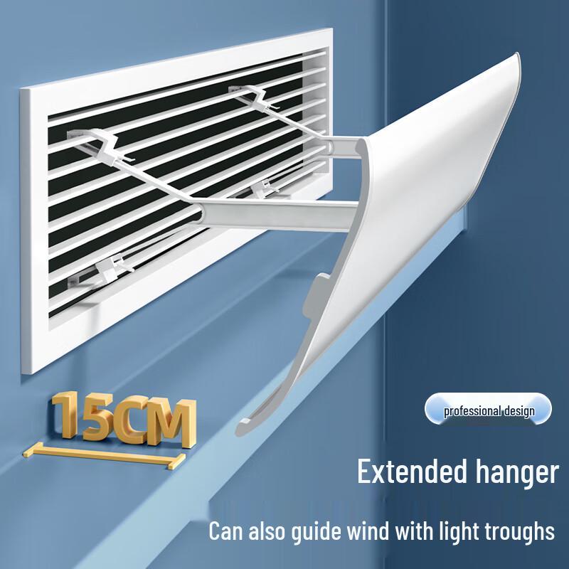 Adjustable Central Air Conditioner Wind Deflector