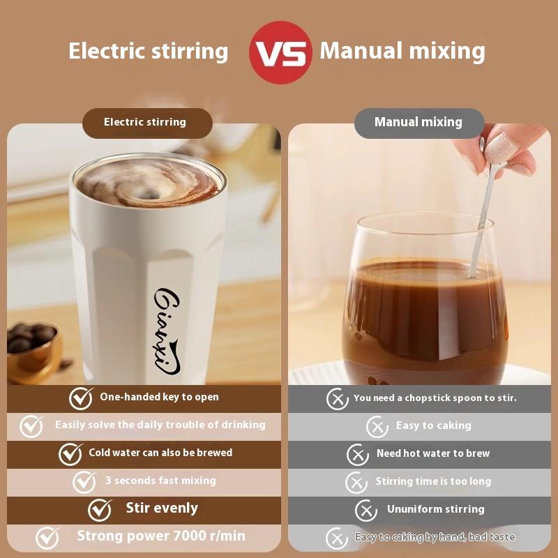 Red 350ML Stainless Steel Thermo Bottle Home And Kitchen Thermal Water Bottle Portable Electric Mixing Coffee Thermal Mug