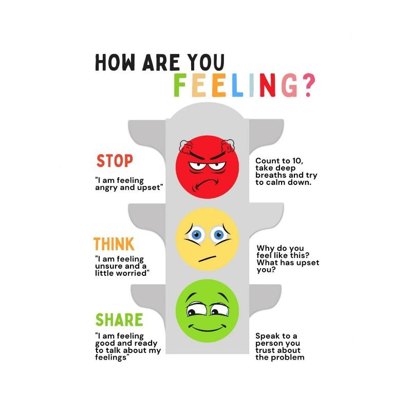 Mental Health Anxiety Relief Psychology Wall Art Canvas Painting Posters Prints Wall Picture for Clinic Therapy Office Decor