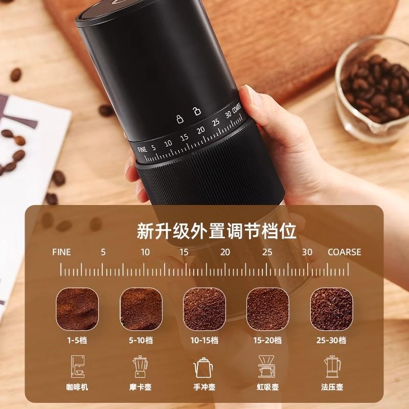 Gianxi Small Portable Mini Home Kitchen Coffee Grinder Machine Mill Automatic Type-C Charging Electric Manual Coffee Grinder