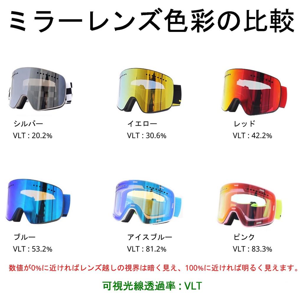 NAOTACK Ski Goggles with Double Detachable UV Case and Storage Bag Unisex for Snow and Motorcycles Mirror, Lens, Magnetic, Protection, Anti-Fog,