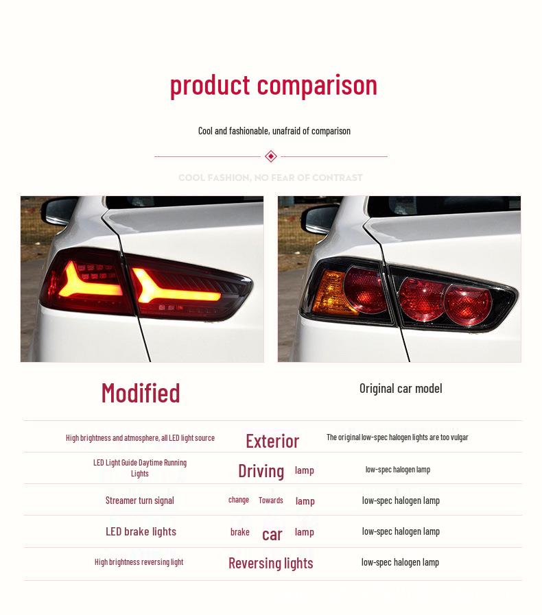 LED Taillight Assembly with Sequential Turn Signals for 2009-2016 Mitsubishi Lancer