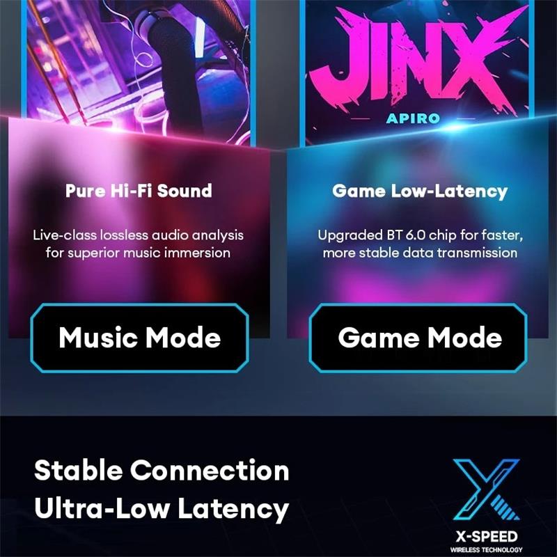 Lenovo Słuchawki douszne GT100 True Wireless do gier – Bluetooth 6.0, ultraniskie opóźnienie 38 ms, czteromikrofonowa redukcja szumów AI, etui z diodami LED RGB 23 h