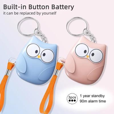 Porte-monnaie, clips, porte-clefs – Porte-clefs