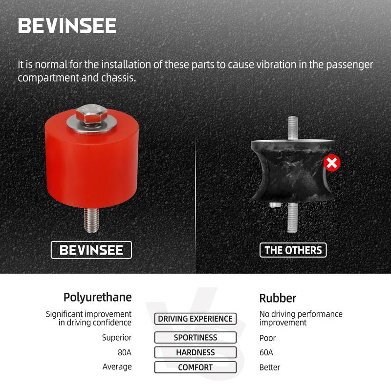 80A Polyurethane Transmission Mounts Bushings for BMW E90 E92 E93 E46 E36 E30 E82 E88 Z3 Z4, Replace for 22316799331,22322282340